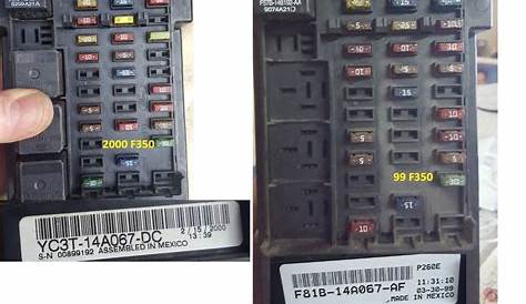 Will a 99 F250 Fuse Box work in a 2000 F350? - Ford Truck Enthusiasts