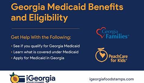 How to Apply for Georgia Medicaid [Guide] - Georgia Food Stamps Help