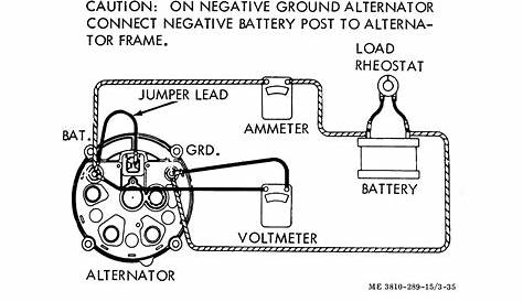 Figure 4-24. Alternator test connection (sheet 1 of 2).