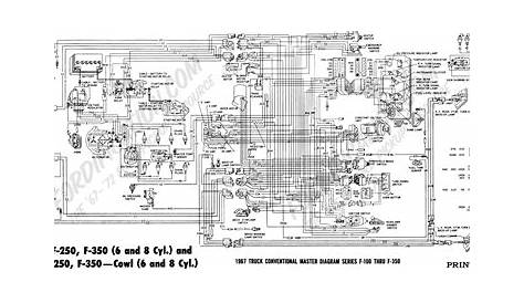 1994 Ford Wiring Diagrams - Data Wiring Diagram Detailed - Ford Wiring