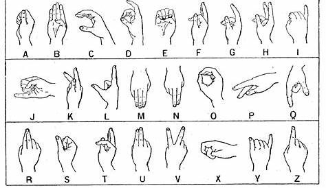 Dingdong: The Sign Language Alphabet
