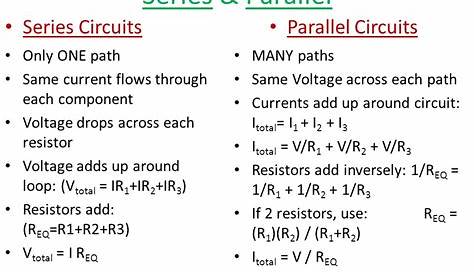 2 What Is The Difference Between Series And Parallel Circuits - Wiring