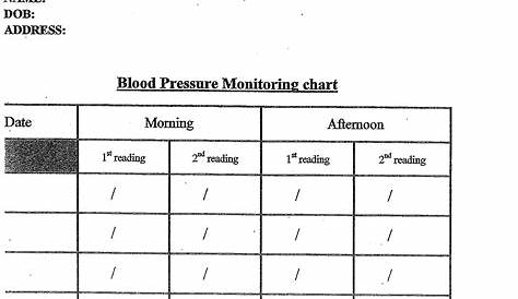 Download a Blood Pressure Monitoring Chart - Brook Medical Centre