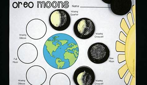 oreo moon phases printable