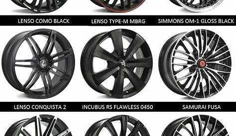 Ford Focus Wheels and Rims - Blog - Tempe Tyres