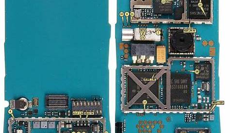 Nokia 5500 Schematic Diagram - Phone Diagram