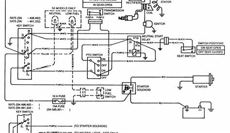 lawn mower pto switch wiring diagram