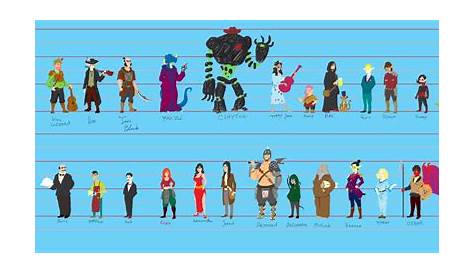 dnd 5e size chart by height