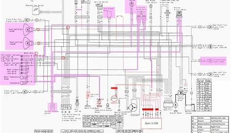 Klr 650 Cdi Box Wiring Diagram