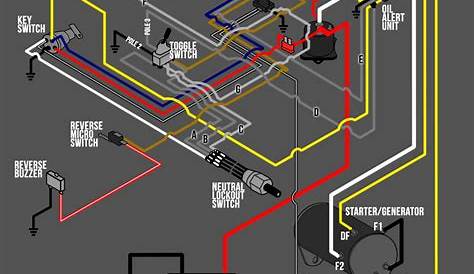 club car starting circuit diagram