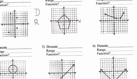 Domain And Range From A Graph Worksheet — db-excel.com