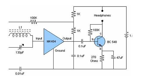 Fm Radio Transmitter And Receiver Circuit Diagram | Wiring Diagrams Simple