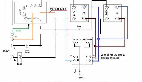 Pid Temperature Controller Wiring Diagram - Free Wiring Diagram