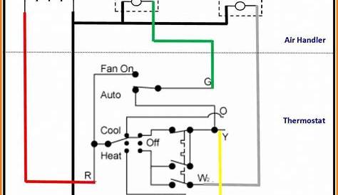Modine Gas Heater Wiring Diagram - Wiring Diagram