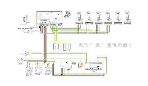Locksmithing And Electronic Security Wiring Diagrams