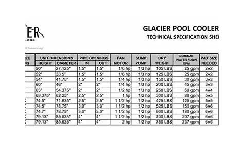 glacier pool cooler manual