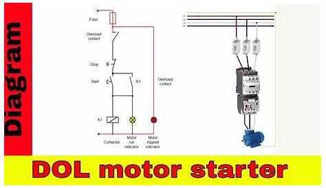 Direct on line motor starter diagram. - YouTube