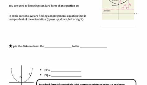 Top 39 Graphing Quadratic Functions In Vertex Form Worksheet Templates