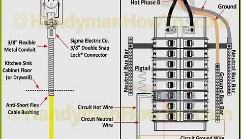 Rj45 Socket Wiring Diagram Uk Diagrams : Resume Examples