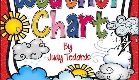 weather chart for daycare