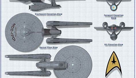 Star Trek Blueprints: New U.S.S. Enterprise NCC-1701 Schematics (Kelvin