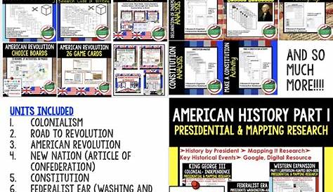 u.s. history timeline printable