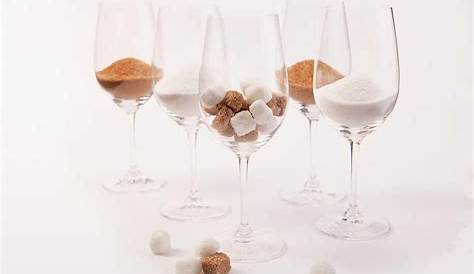residual sugar wine chart