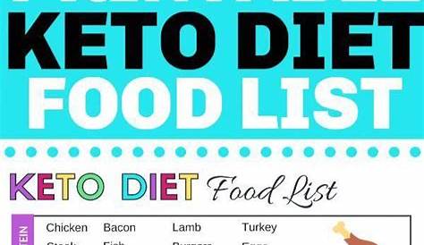 A printable keto diet food list makes the best keto cheet sheet on what