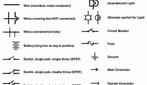 wiring diagram symbols electrical schematic