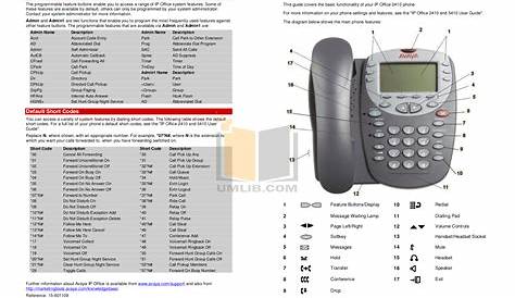 Download free pdf for Avaya 2410 Telephone manual