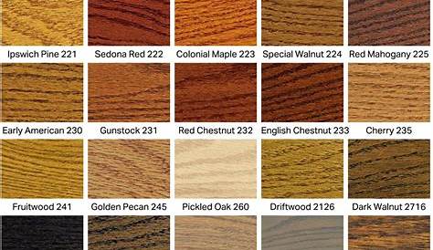 wood floor stain colors chart