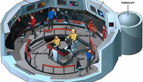 Star Trek Starships Bridges Interiors Schematics Blueprints