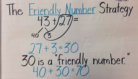 Friendly Number Strategy for addition Mental Math Strategies, Mental