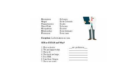 ser and estar worksheets answers