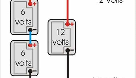 RV Electricity – Just Ask Mike (J.A.M.): Can I connect 6- and 12-volt