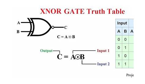 or logic gate circuit diagram