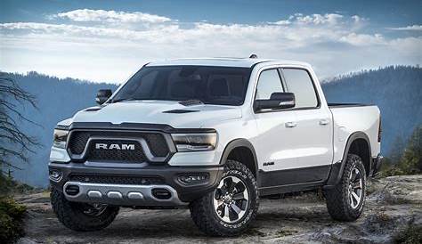 New and Used Ram 1500: Prices, Photos, Reviews, Specs - The Car Connection