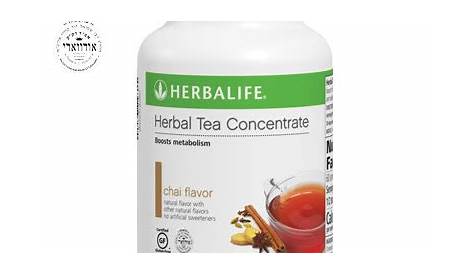 Herbalife Lit Tea Recipes