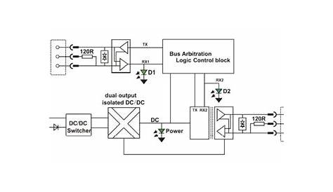 can bus repeater schematic