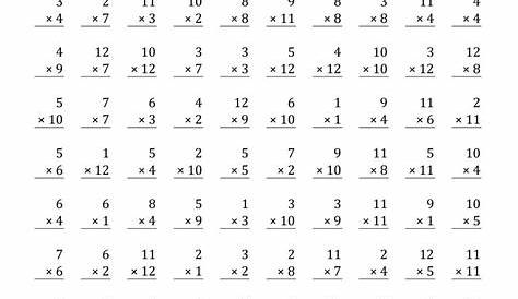 Multiplication Worksheets Random Order | Printable Multiplication Flash