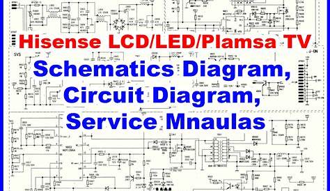 Hisense LCD/LED/Plasma TV Schematic Diagram, Circuit, Service Manual