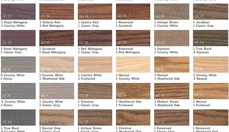 wood stain color charts