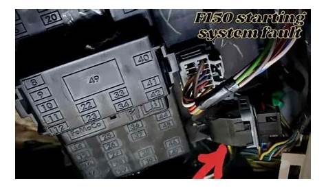 F150 Starting System Fault : 4 Easy Solutions