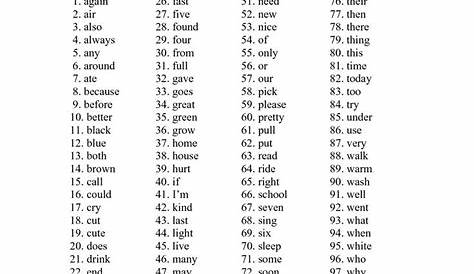 2nd Grade Sight Word List Printable | Educational | Pinterest | Sight
