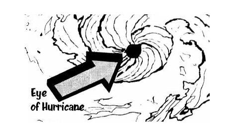 hurricane worksheets