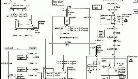2000 s10 wiring schematic