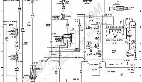 1971 Jeep Cj5 Wiring Diagram Pictures - Faceitsalon.com
