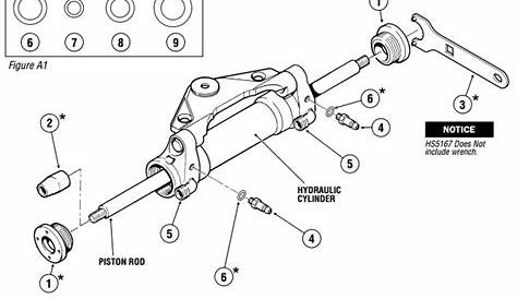 seastar hydraulic steering hc5345 diagram