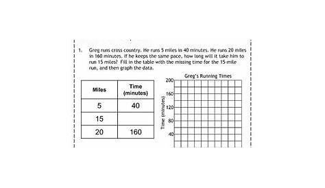 6th Grade RP Worksheets: Ratios & Proportional Relationships, 6th Grade