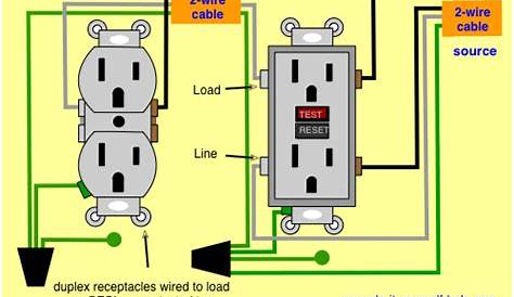 110V Plug Wiring Diagram Collection